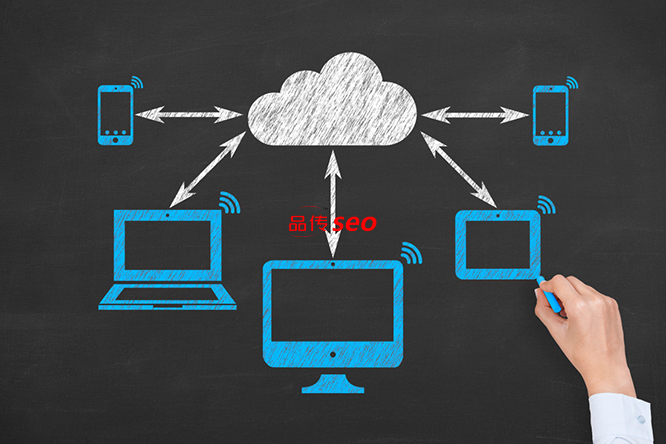 Global Social Platforms C